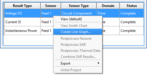 Screenshot of Create Line Graph right click menu.