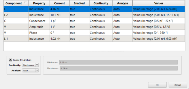 Screenshot of the Analysis Definitions table.