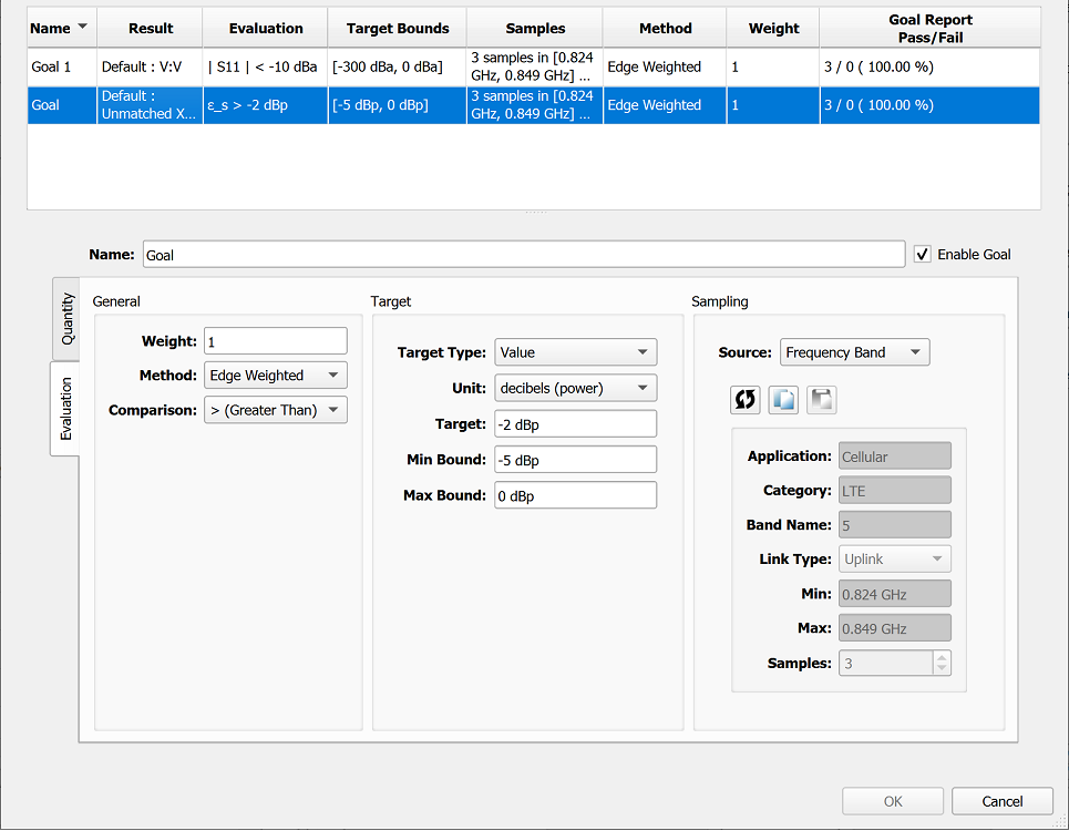 Screenshot of the Design Goals specification settings.