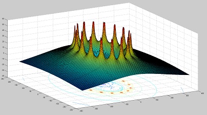 Screenshot of XF results in MATLAB.